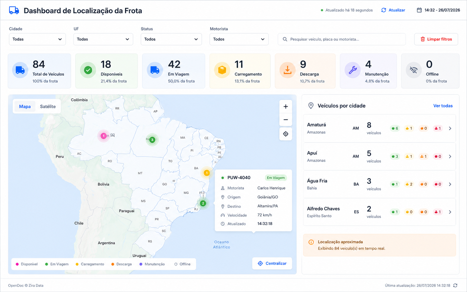 Dashboard de localização da frota no OpenDoc